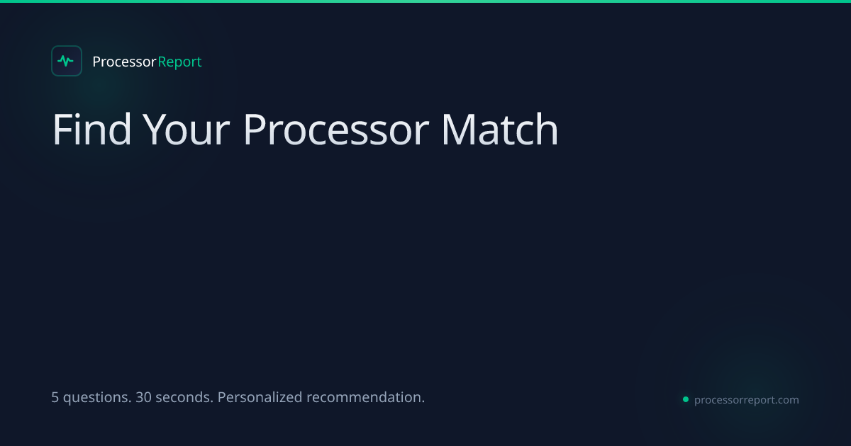 Processor Match Quiz — Find Your Best Payment Processor | Processor Report